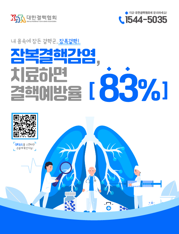 잠복결핵감염 치료하면 결핵예방율 83%